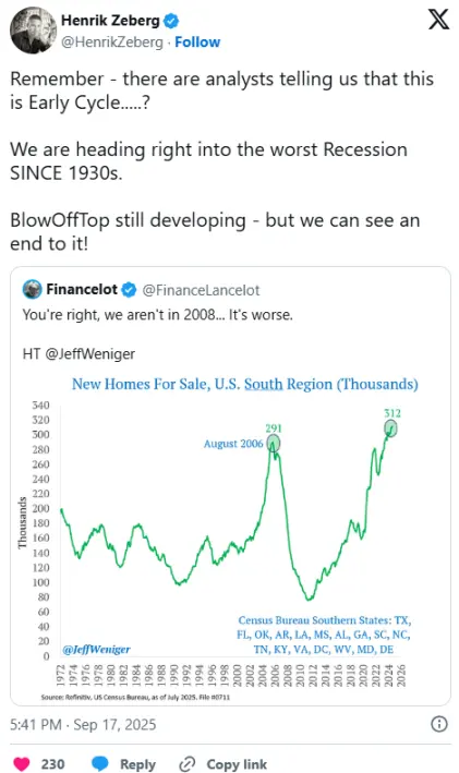 Снижение ставок катализирует заключительную стадию бычьего роста биткойнов: BTC снова рухнет в следующем году?